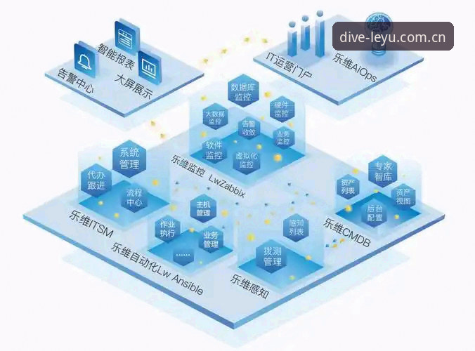 乐鱼专属空间攻略：从入门到精通的全流程详解