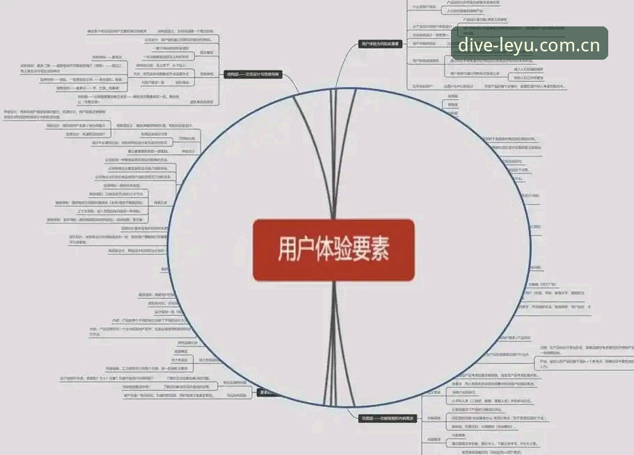 乐鱼体育平台用户体验深度分析：从下载到赛事互动的全面解析