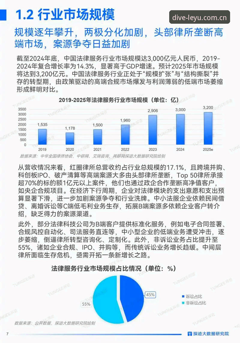 乐鱼APP最新版 乐鱼体育平台APP最新版2025功能详解与行业趋势分析