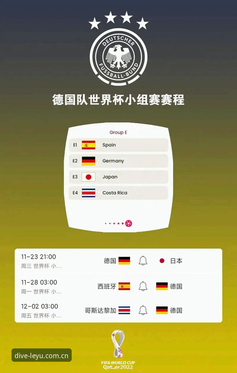 德国队世界杯大名单解析：诺伊尔回归的3大看点与小组赛出线关键